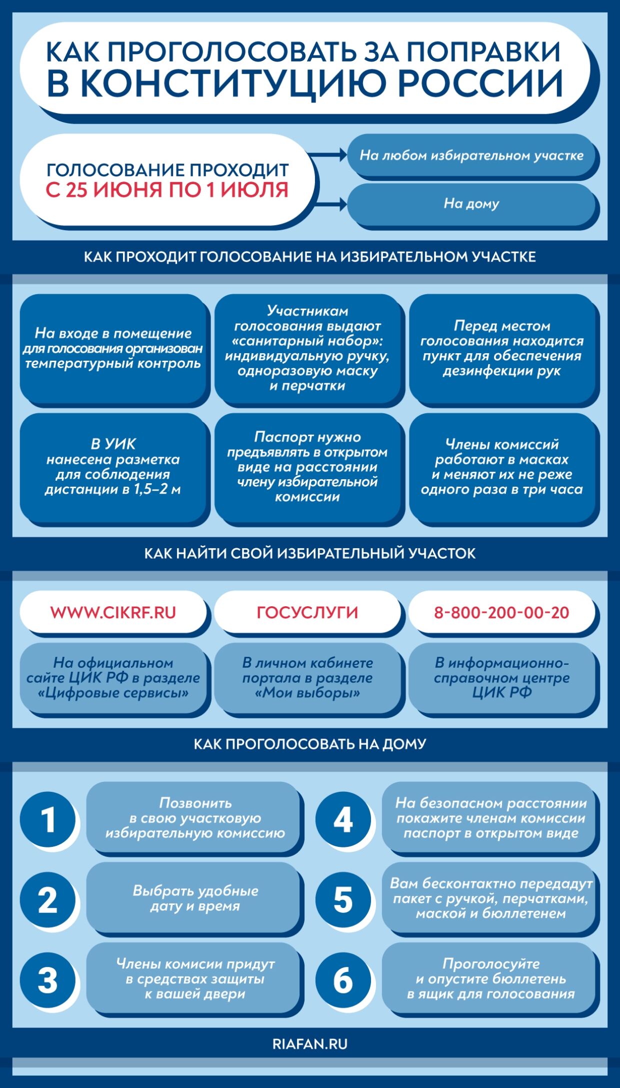 Историк Шмидт сообщил о «спокойном» ходе голосования по поправкам в Иркутске