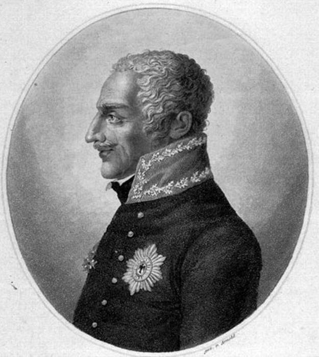 Они побеждали Наполеона. Часть 2. Герои Эйлау Они побеждали Наполеона. Часть 2. Герои Эйлау история