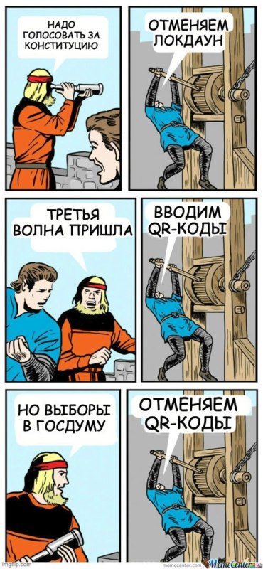 Отмена QR-кодов в Москве