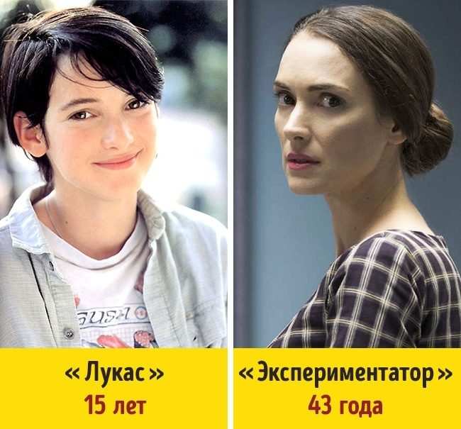 Как изменились актрисы со времен своих первых ролей