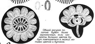 Серия сообщений. Мотивы ирландского кружева. Одинарные цветочные аппликации. Подборка 18 Часть 2