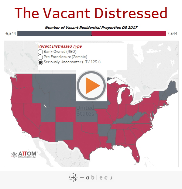 The Vacant Distressed 