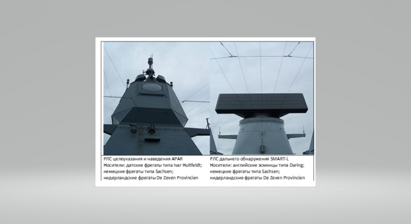 Сегодня лучший, завтра – лишний. Недостатки фрегата проекта 22350 Сегодня лучший, завтра – лишний. Недостатки фрегата проекта 22350 вмф