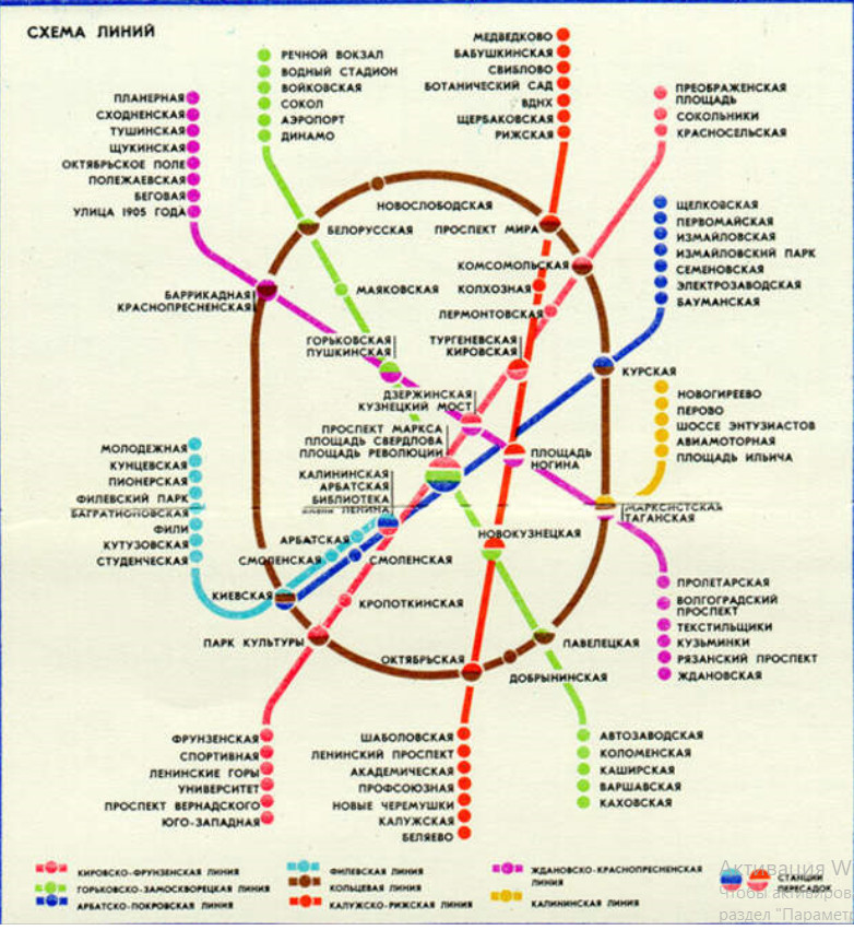 Схема метро 80 годов