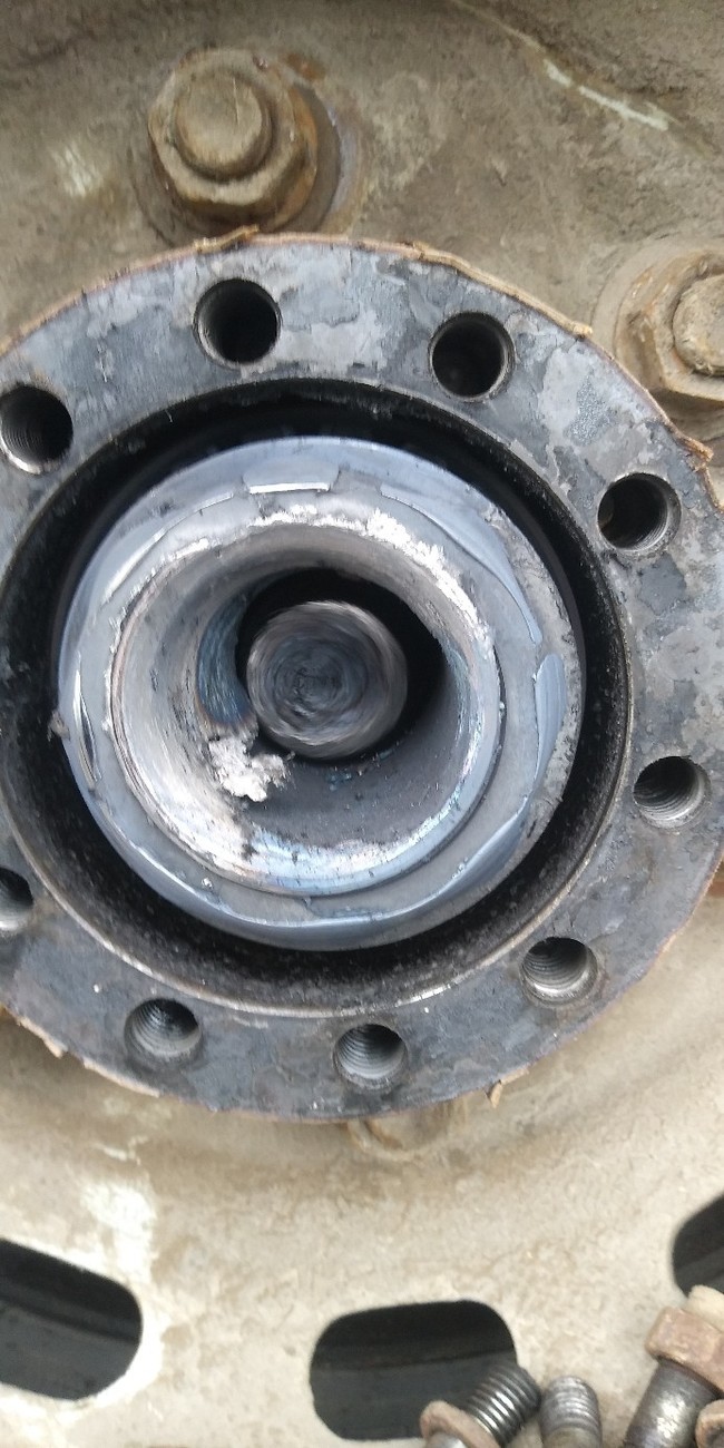 Благодарности пост