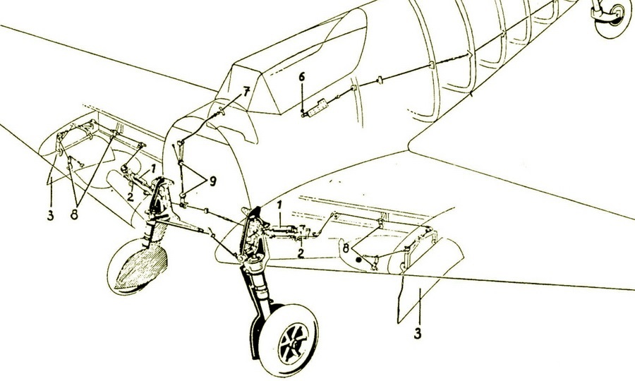 Плохой «Мессершмитт» Плохой «Мессершмитт» Авиация