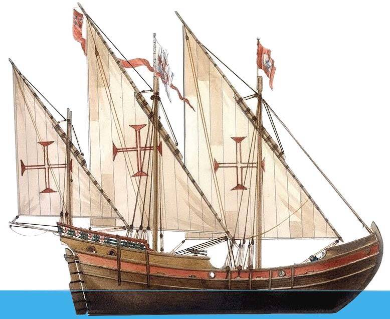 Рыцари и корабли Рыцари и корабли история