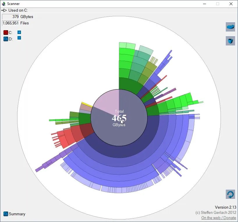 A Screenshot of Scanner in Use