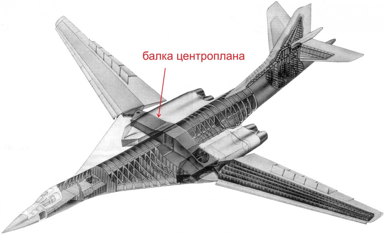 Изделие 70. Балка центроплана ту 160. Титановая балка центроплана ту 160. Центроплан ту-160. Компоновочная схема ту-160.