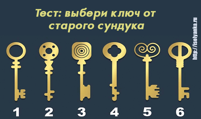 Подобрать ключи. Выбери ключик. Подходящий ключ. К какому замку подходит ключ. Главное подобрать свой ключик.