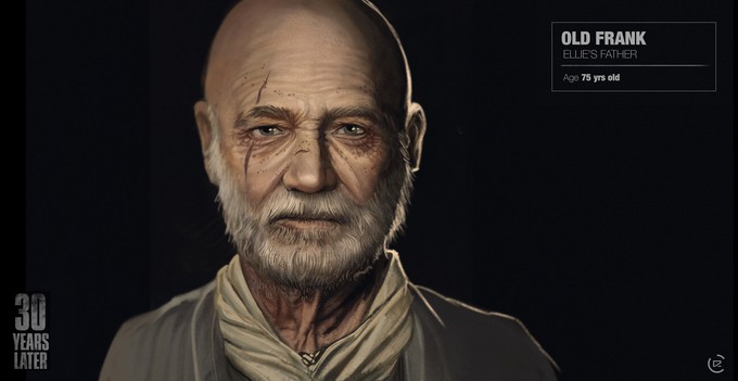 49-летняя Элли в арт-проекте по The Last of Us 49-летняя Элли в арт-проекте по The Last of Us action,adventures,horror,pc,ps,xbox,Игры,Приключения,Хоррор