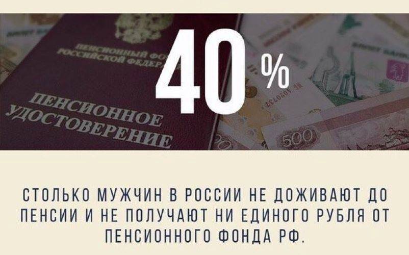 Пенсии-2022: вернуть нельзя пересчитать россия