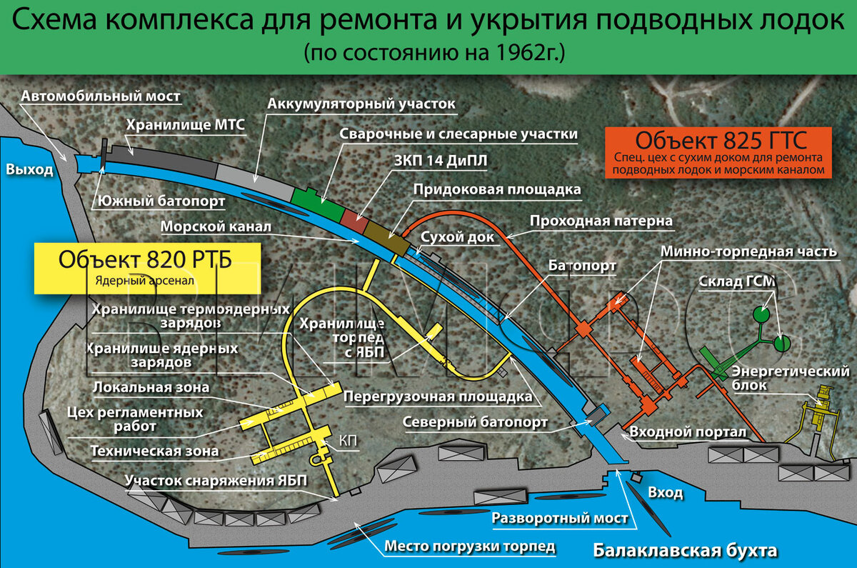 Секретное метро для подводных лодок в Крыму Балаклава