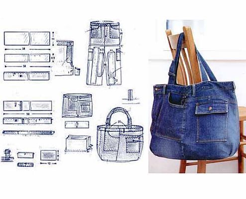 Джинсовые сумочки могут быть даже такими джинсовые сумки,рукоделие,своими руками,сделай сам