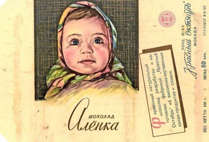 Шоколадка «Аленка»: как появилась любимая сладость советских детей