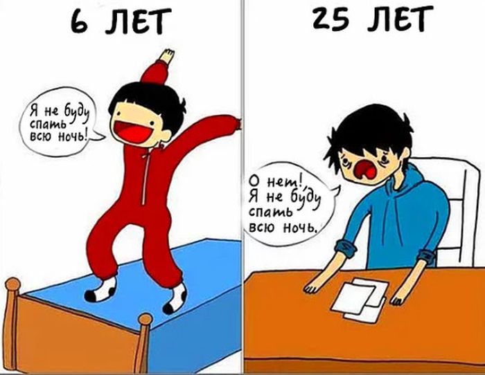 12 изображений, показывающих жизнь «тогда и сейчас»