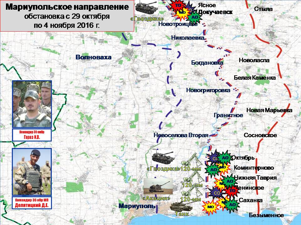 Мариупольском направлении. Оперативные командования Украины карта. Военная обстановка под Горловкой на карте ДНР. Интерактивная карта обстрелов ДНР. ДНР карта с поселками Докучаевск.