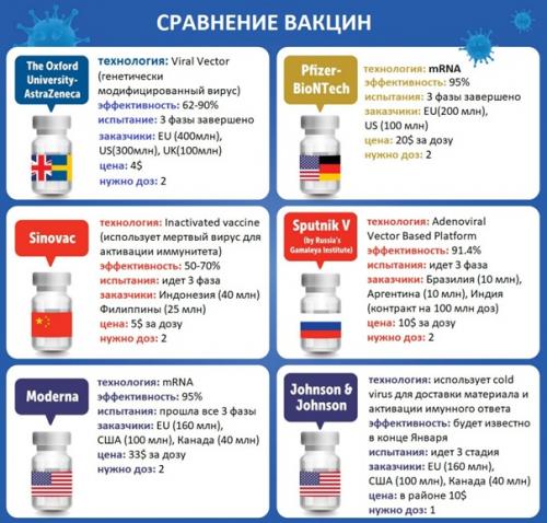 Мы всех поздравляем с наступившим крещением 2021 года. 08