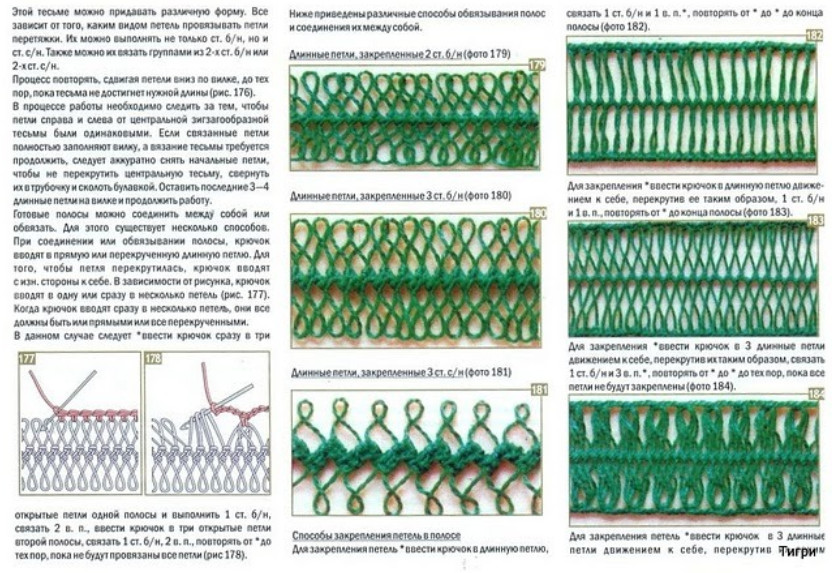 Перекрути. Нестандартные способы вязания. Способы вязки крючком. Нетрадиционные способы вязки. Способы соединения петель на вилке схемы.