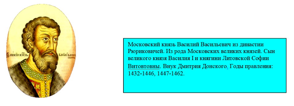 1 удельный князь московский. Грамоте Великого князя Василия II.. Василий темный внук Дмитрия Донского. Сын князя Василия в его. Московский князь Современник Казимира.