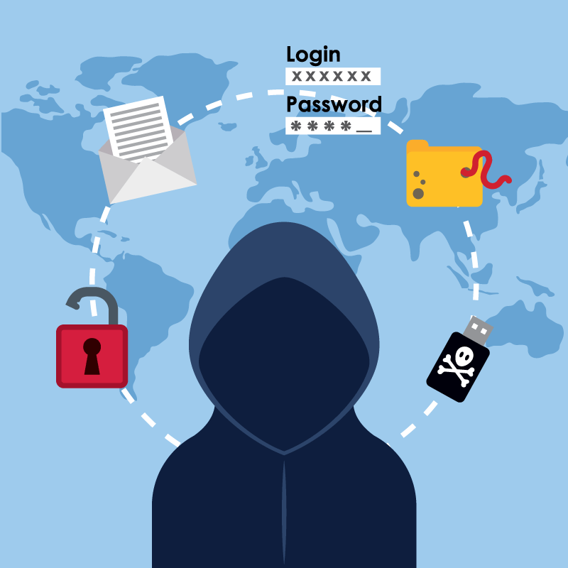 Кризис цифровой личности Кризис цифровой личности будущее,технологии