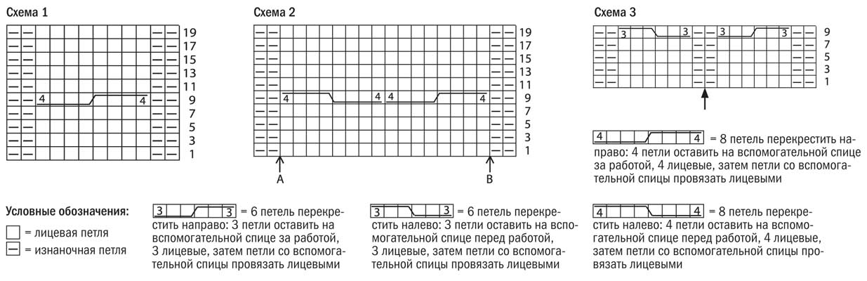 Яркий жилет спицами