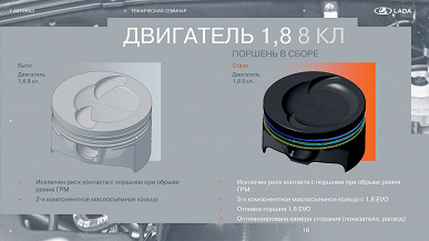 Внешность новая, мотор тоже, расход меньше и даже динамика лучше, но несильно. Lada Niva Travel 2025 разгоняется до 100 км/ч за 16 с 