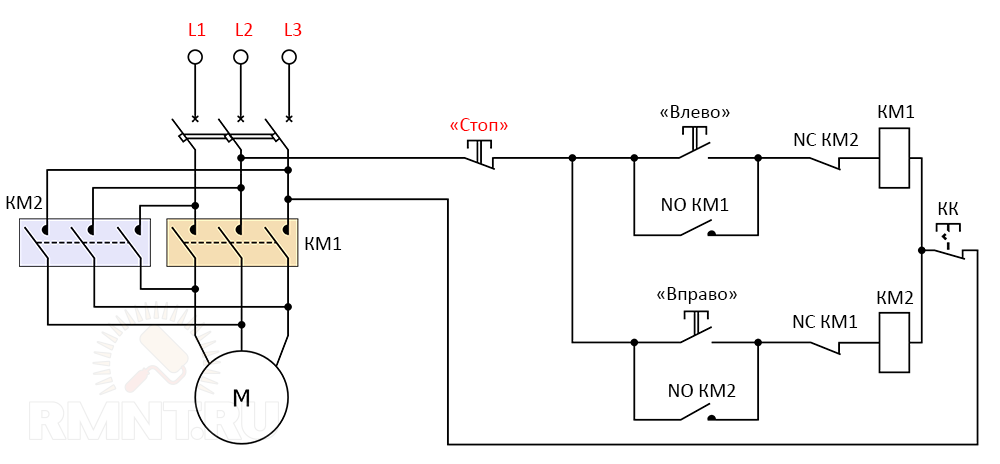 Как подключить кнопки реверса. Монтажная схема подключения реверсивного магнитного пускателя 380в. Схема подключения магнитного пускателя на 380 с реверсом. Схема подключения двигателя пуск реверс. Схема подключения концевого выключателя с реверсом.