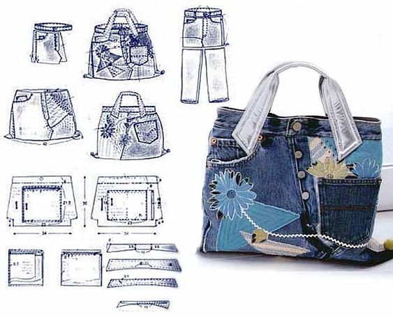 Джинсовые сумочки могут быть даже такими джинсовые сумки,рукоделие,своими руками,сделай сам