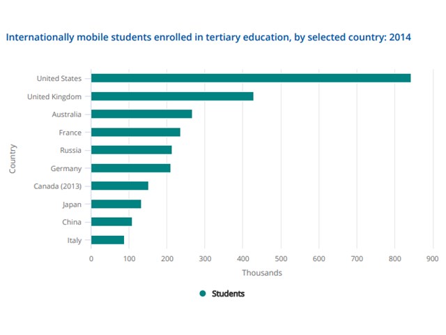 Американская трагедия Американская трагедия геополитика