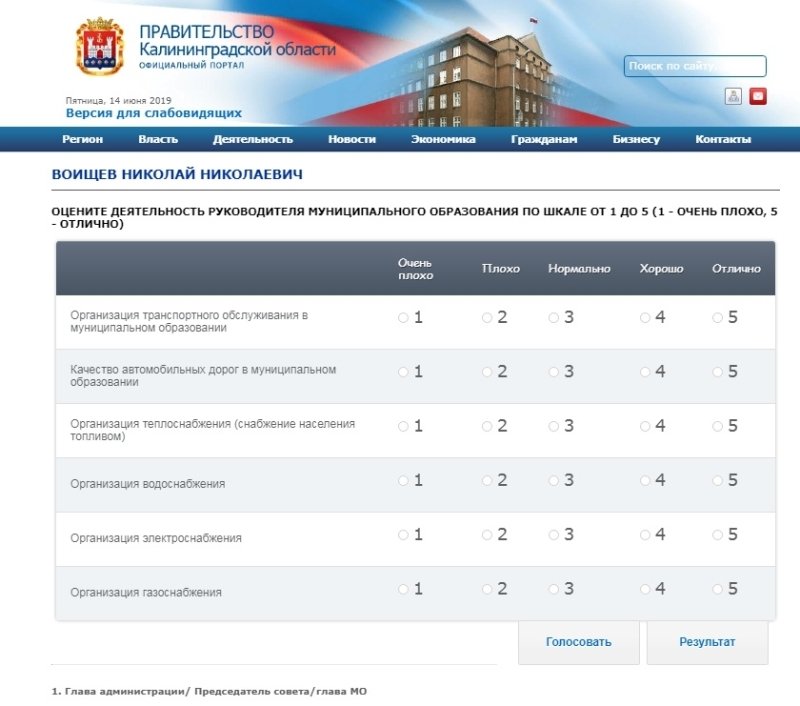 Жители Советска требуют отставки главы после пожара в местном Нотр-Даме 