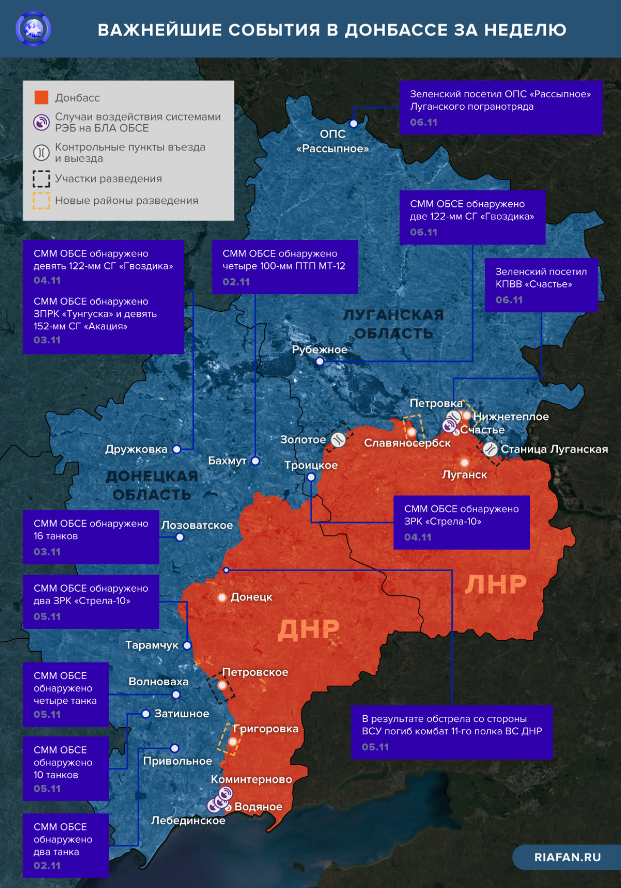 Какие планы по украине