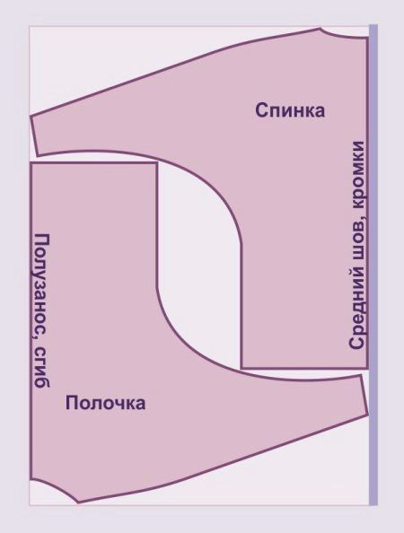 Платье с рукавом «летучая мышь» выкройка платья,крой и шитьё,Одежда,рукоделие