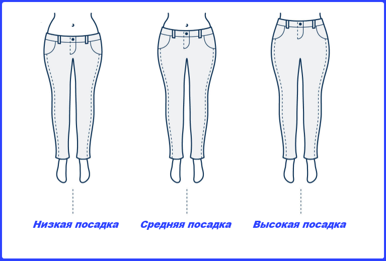 Средняя посадка джинсов женских