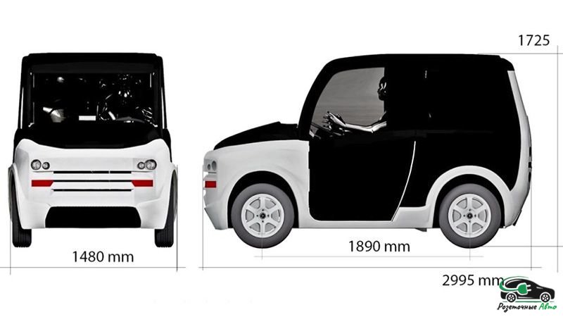 Новая, на 99% российская, автомарка — в продаже уже в следующем году! zetta,авто,автомобиль,автоновости,Россия