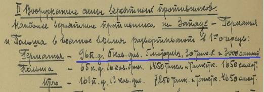 Разведка. Информация о немецких войсках в 1938 и в 1940 годах