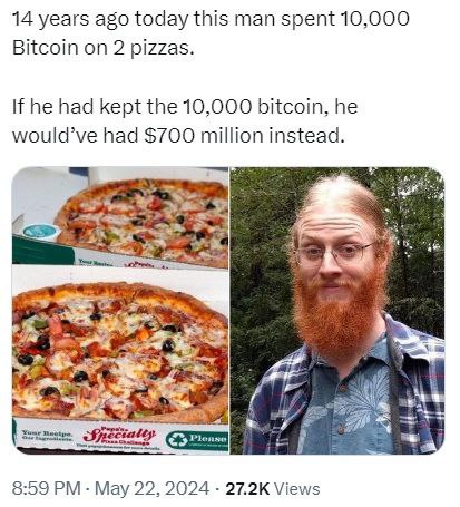 14 лет назад этот человек купил две пиццы за 10 тысяч биткойнов