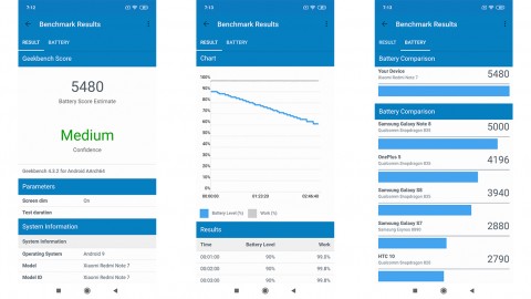 Xiaomi Redmi Note 7: тест автономности и скорости заряда автономомность,батарея,гаджеты,смартфоны