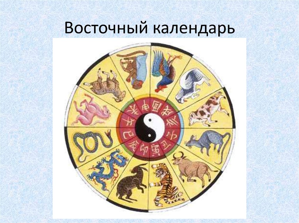 12 ай. Восточный календарь. Знаки года. Символы нового года животные. Порядок годов по животным.