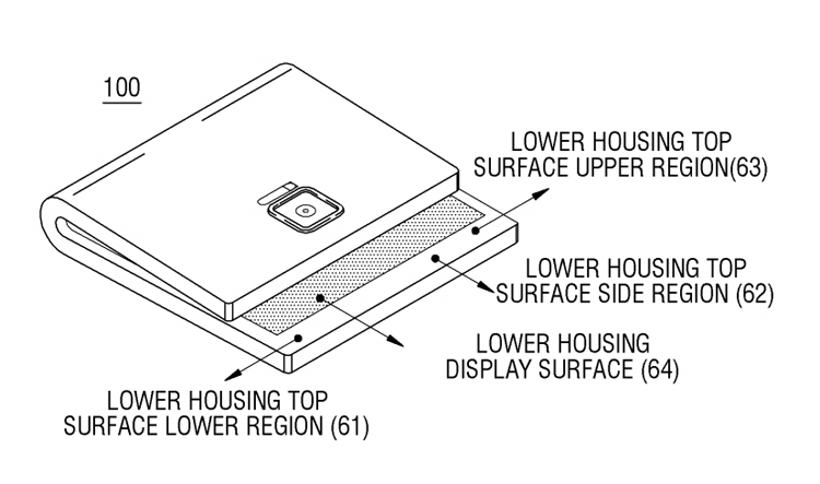 В Samsung придумали гибкий смартфон с оригинальной системой складывания смартфон, патент, могут, камера, образом, Таким, сканер, дактилоскопический, фронтальная, установлены, экраном, основная, Управление, одинарная, осуществлять, расположена, части, тыльной, сообщения, информация