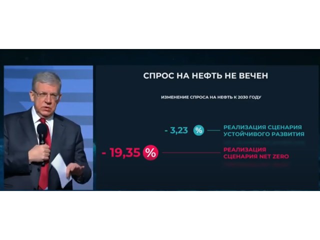 Кудрин и Силуанов пошли против Путина? Кудрин и Силуанов пошли против Путина? россия