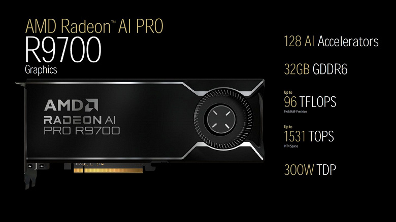 AMD в два раза увеличила объем памяти Radeon RX 9070 XT — получилась Radeon AI PRO R9700, в пять раз превосходящая GeForce RTX 5080 в работе с ИИ