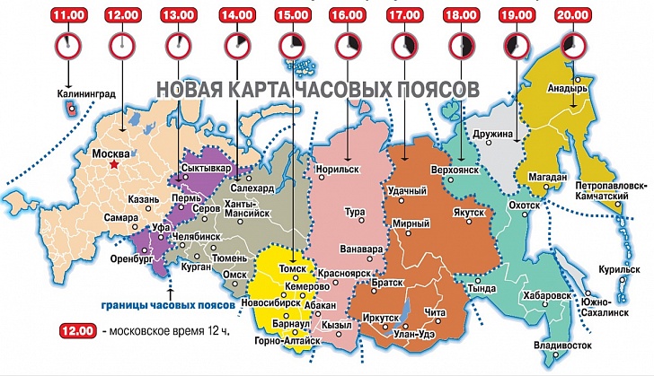Любопытные факты о России, которые не все знают Любопытные факты о России, которые не все знают