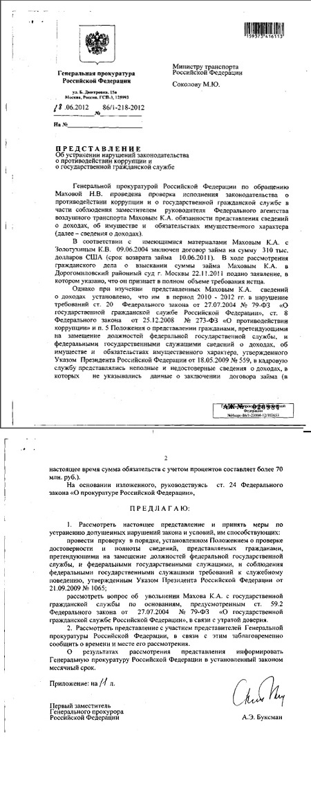 Представление об устранении нарушений федерального законодательства образец