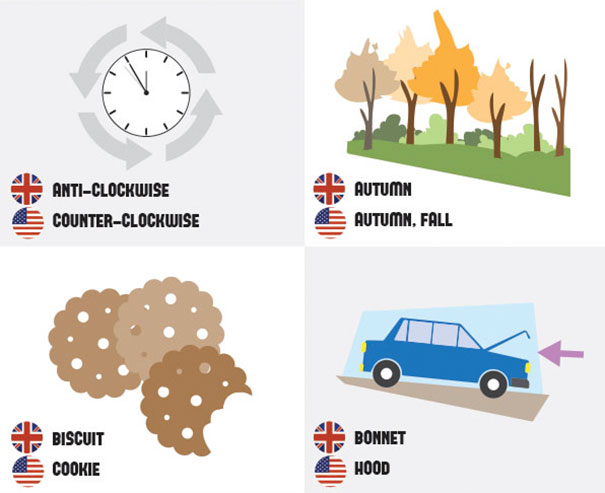 63-differences-us-british-english-02