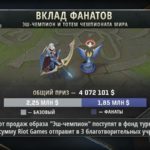 Призовой фонд ЧМ League of Legends достиг $4 000 000  