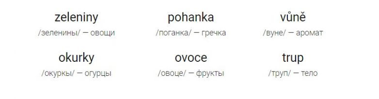 Съешь дурака, или 10 забавных национальных особенностей чехов 