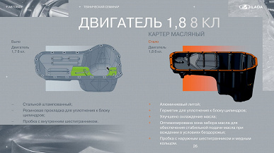 Внешность новая, мотор тоже, расход меньше и даже динамика лучше, но несильно. Lada Niva Travel 2025 разгоняется до 100 км/ч за 16 с 