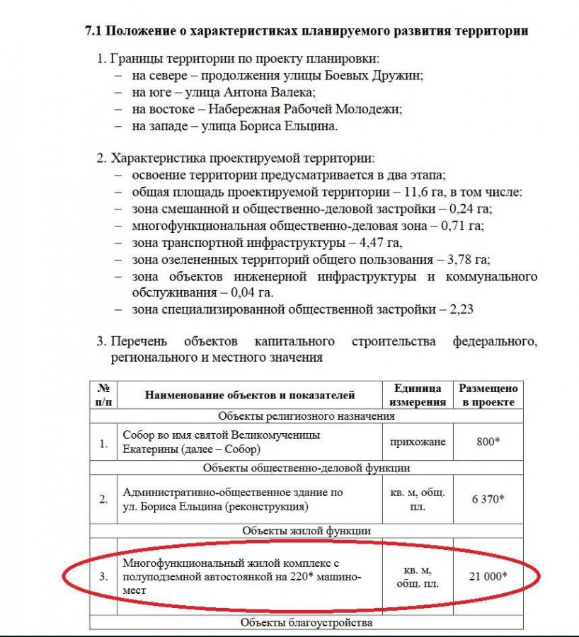 «Это не только и не столько строительство храма. В нагрузку  местный олигарх отгружает еще и многофункциональный жилой комплекс»