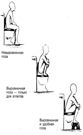 ÐšÐ°Ñ€Ñ‚Ð¸Ð½ÐºÐ¸ Ð¿Ð¾ Ð·Ð°Ð¿Ñ€Ð¾ÑÑƒ Ð±ÑƒÐ´ÐµÑ‚ ÐµÑÐ»Ð¸ Ð´Ð¾Ð»Ð³Ð¾ ÑÐ¸Ð´ÐµÑ‚ÑŒ Ð² Ñ‚ÑƒÐ°Ð»ÐµÑ‚Ðµ